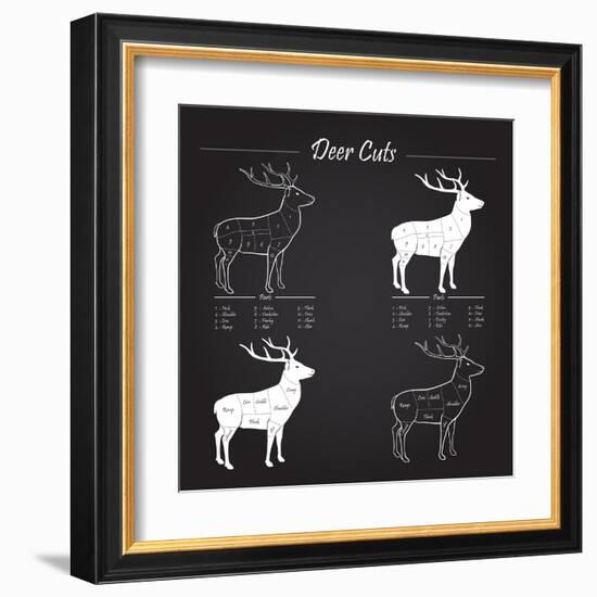 Deer Meat Cut Scheme-ONiONAstudio-Framed Art Print