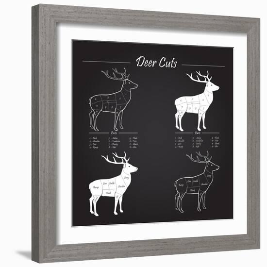 Deer Meat Cut Scheme-ONiONAstudio-Framed Art Print