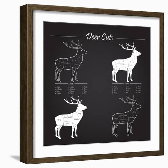 Deer Meat Cut Scheme-ONiONAstudio-Framed Art Print