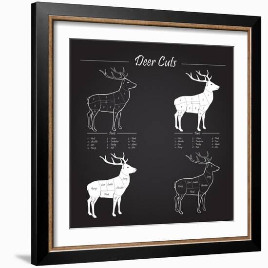 Deer Meat Cut Scheme-ONiONAstudio-Framed Art Print