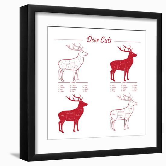 Deer Meat Cut Scheme-ONiONAstudio-Framed Art Print