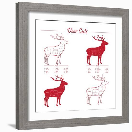 Deer Meat Cut Scheme-ONiONAstudio-Framed Art Print