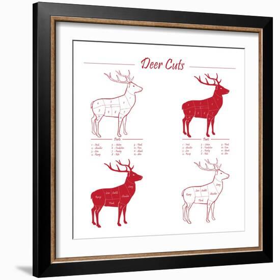 Deer Meat Cut Scheme-ONiONAstudio-Framed Art Print