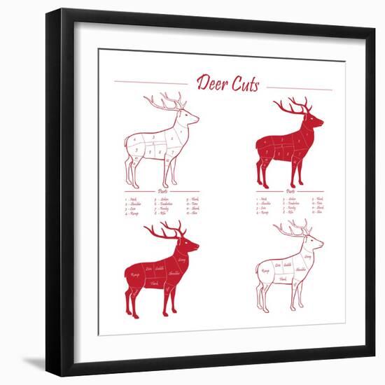 Deer Meat Cut Scheme-ONiONAstudio-Framed Art Print