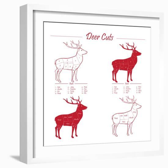 Deer Meat Cut Scheme-ONiONAstudio-Framed Art Print