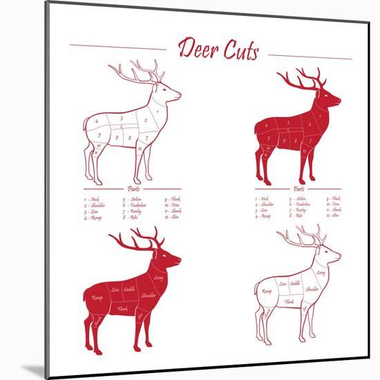 Deer Meat Cut Scheme-ONiONAstudio-Mounted Art Print