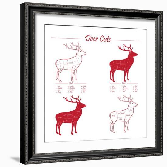 Deer Meat Cut Scheme-ONiONAstudio-Framed Art Print