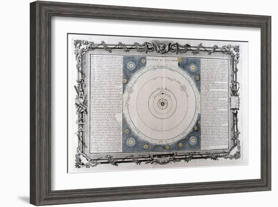 Descartes' System of the Universe, 17th Century-null-Framed Giclee Print