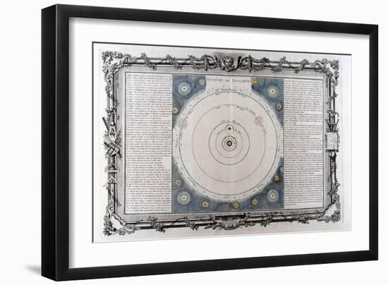 Descartes' System of the Universe, 17th Century-null-Framed Giclee Print