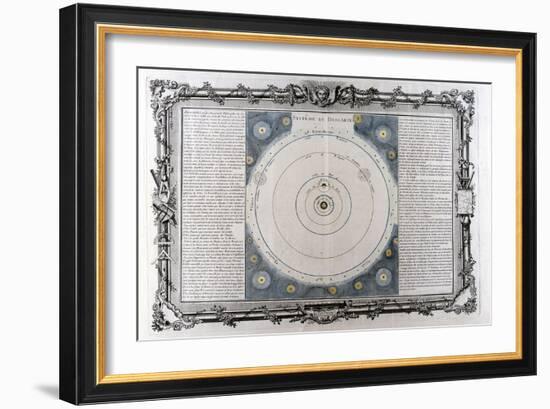 Descartes' System of the Universe, 17th Century-null-Framed Giclee Print