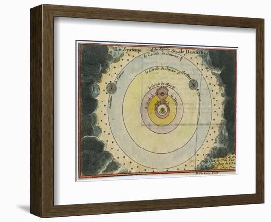 Descartes' System-H van Loon-Framed Premium Giclee Print