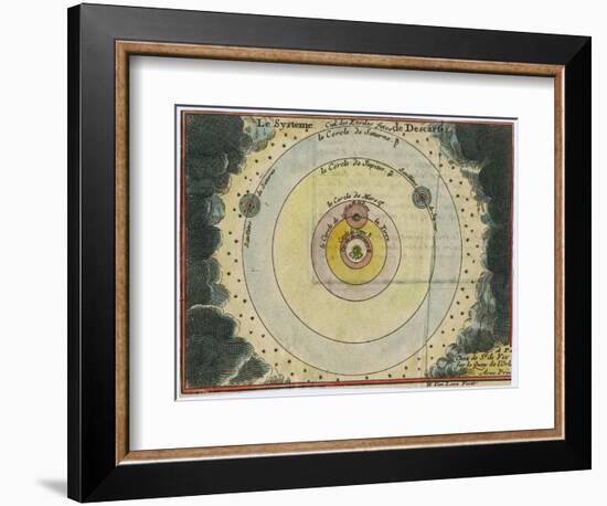 Descartes' System-H van Loon-Framed Premium Giclee Print