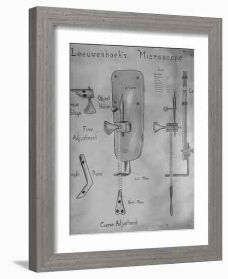 Detailed Drawing of Anton Leeuwenhoek's Microscope-Yale Joel-Framed Photographic Print