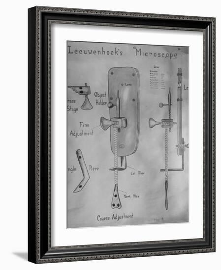 Detailed Drawing of Anton Leeuwenhoek's Microscope-Yale Joel-Framed Photographic Print