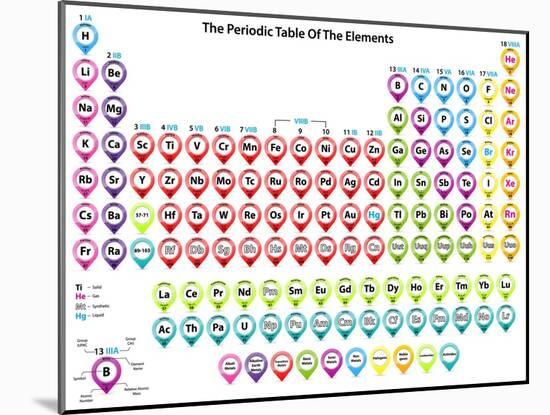 Detailed Periodic Table of Elements with Cool Color Pointer Shapes-Fazakas Mihaly-Mounted Art Print