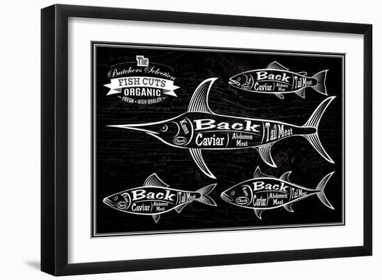 Diagram Cut Carcasses Salmon, Swordfish, Herring, Tuna-111chemodan111-Framed Art Print