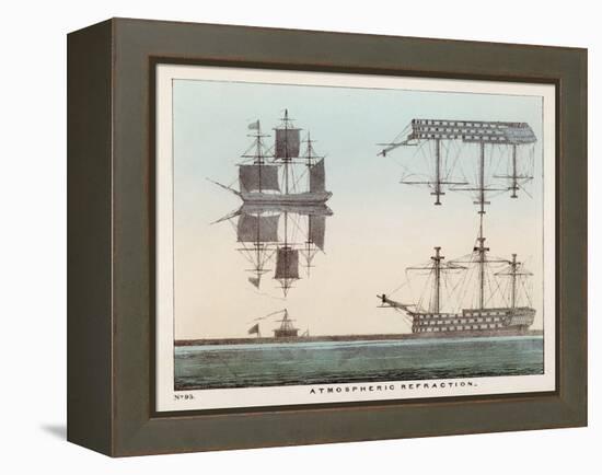 Diagram Explaining Atmospheric Refraction Using Pictures of Ships at Sea to Illustrate the Concept-Charles F. Bunt-Framed Stretched Canvas