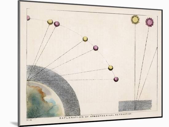 Diagram Explaining Atmospherical Refraction-Charles F. Bunt-Mounted Art Print