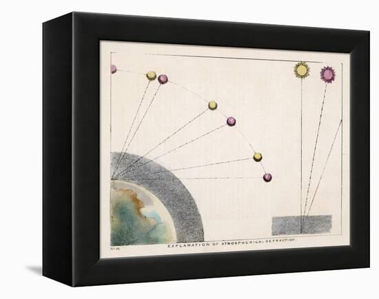 Diagram Explaining Atmospherical Refraction-Charles F. Bunt-Framed Stretched Canvas