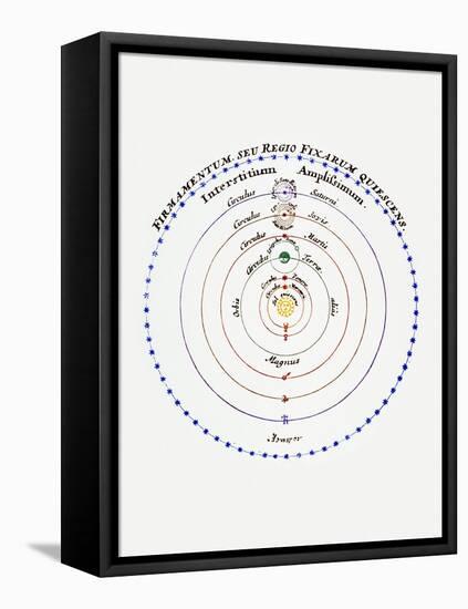 Diagram of Copernican Cosmology-Science Photo Library-Framed Premier Image Canvas