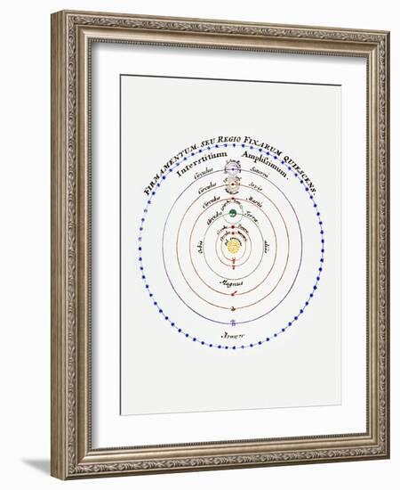 Diagram of Copernican Cosmology-Science Photo Library-Framed Photographic Print