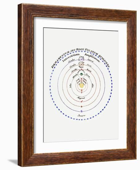 Diagram of Copernican Cosmology-Science Photo Library-Framed Photographic Print