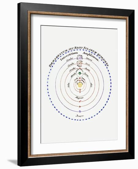 Diagram of Copernican Cosmology-Science Photo Library-Framed Photographic Print