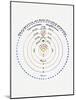 Diagram of Copernican Cosmology-Science Photo Library-Mounted Photographic Print