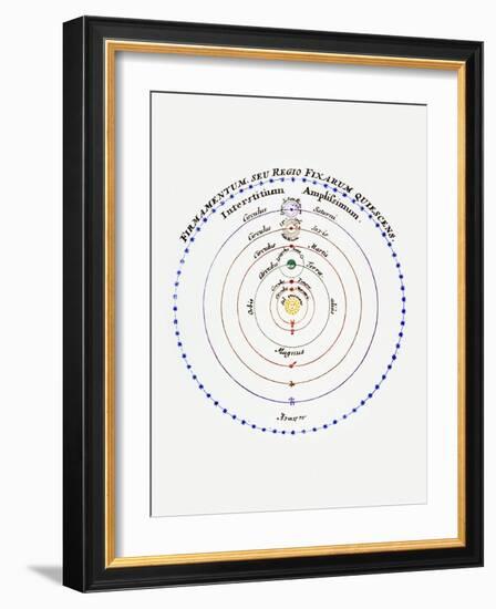 Diagram of Copernican Cosmology-Science Photo Library-Framed Photographic Print