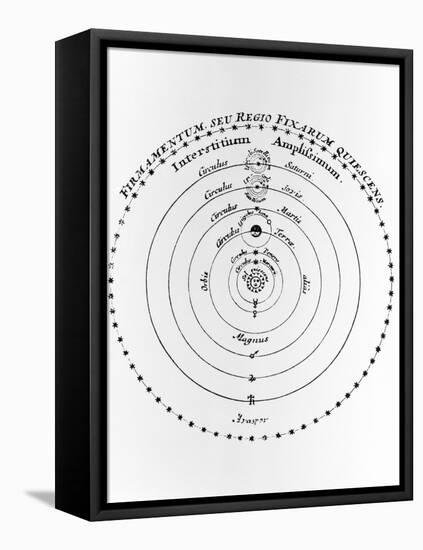 Diagram of Copernican Cosmology-Jeremy Burgess-Framed Premier Image Canvas