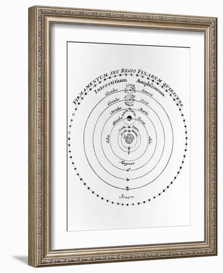 Diagram of Copernican Cosmology-Jeremy Burgess-Framed Photographic Print