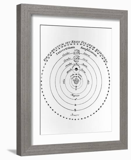 Diagram of Copernican Cosmology-Jeremy Burgess-Framed Photographic Print