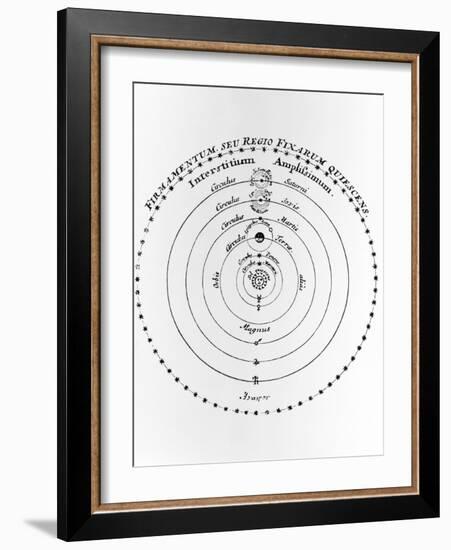 Diagram of Copernican Cosmology-Jeremy Burgess-Framed Photographic Print