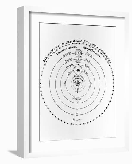 Diagram of Copernican Cosmology-Jeremy Burgess-Framed Photographic Print