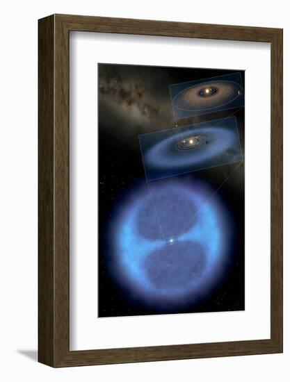 Diagram of Solar System and Oort Cloud-null-Framed Photographic Print