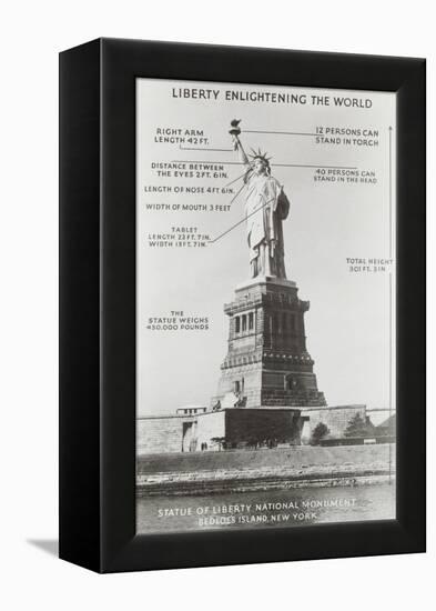 Diagram of Statue of Liberty-null-Framed Stretched Canvas