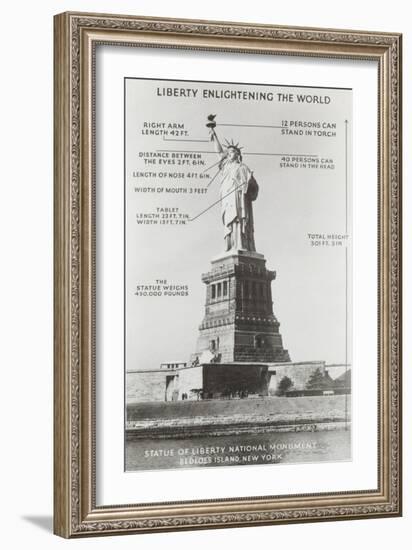 Diagram of Statue of Liberty-null-Framed Art Print