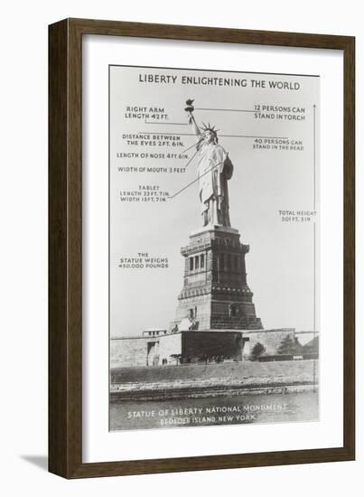 Diagram of Statue of Liberty-null-Framed Art Print