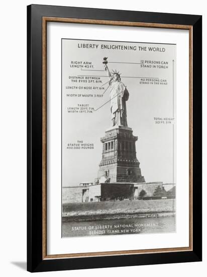 Diagram of Statue of Liberty-null-Framed Art Print