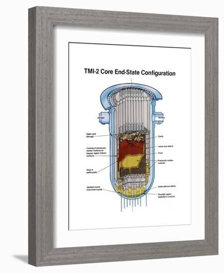 Diagram of the Partially Melted Nuclear Reactor at Three Mile Island, April 1979-null-Framed Art Print