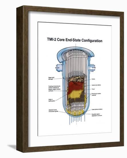 Diagram of the Partially Melted Nuclear Reactor at Three Mile Island, April 1979-null-Framed Art Print