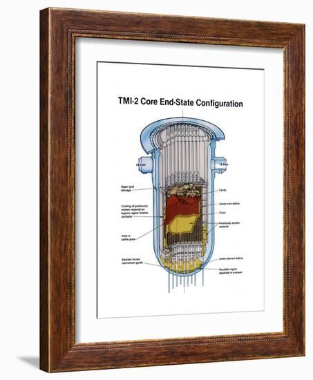 Diagram of the Partially Melted Nuclear Reactor at Three Mile Island, April 1979-null-Framed Art Print