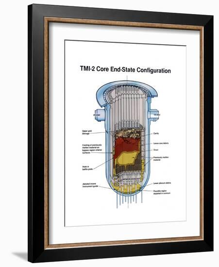 Diagram of the Partially Melted Nuclear Reactor at Three Mile Island, April 1979-null-Framed Art Print