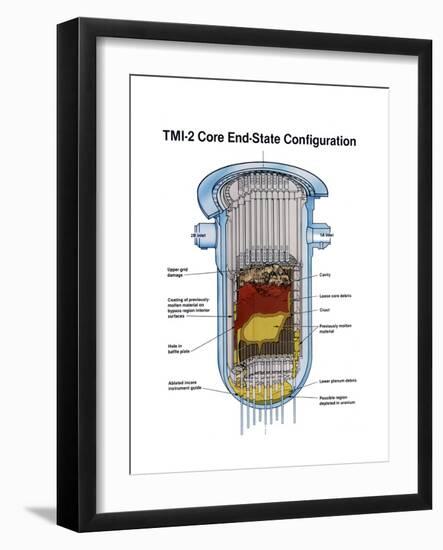 Diagram of the Partially Melted Nuclear Reactor at Three Mile Island, April 1979-null-Framed Art Print