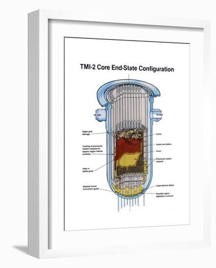 Diagram of the Partially Melted Nuclear Reactor at Three Mile Island, April 1979-null-Framed Art Print