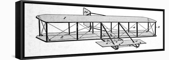 Diagram of the Wright Brothers' Aeroplane-null-Framed Stretched Canvas