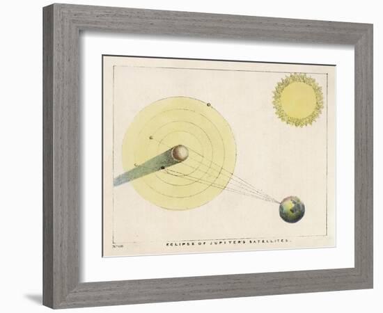 Diagram Showing an Eclipse of Jupiter's Satellites-Charles F. Bunt-Framed Art Print