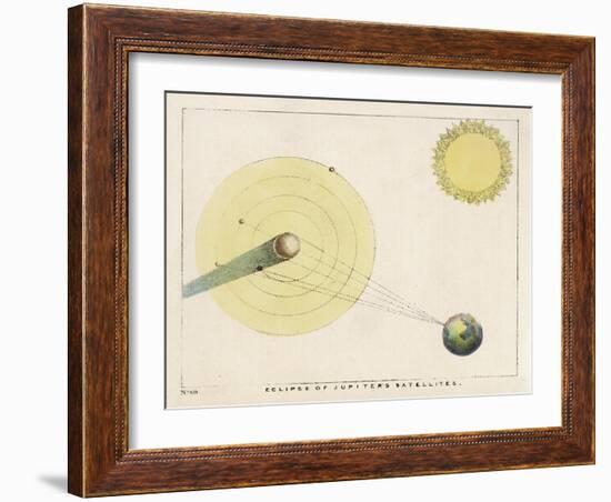 Diagram Showing an Eclipse of Jupiter's Satellites-Charles F. Bunt-Framed Art Print