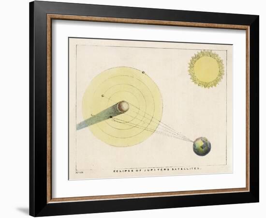 Diagram Showing an Eclipse of Jupiter's Satellites-Charles F. Bunt-Framed Art Print