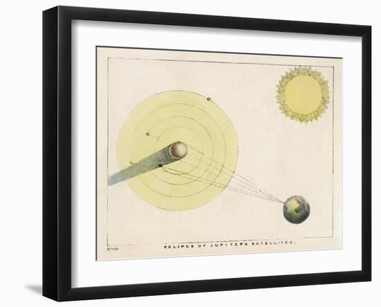 Diagram Showing an Eclipse of Jupiter's Satellites-Charles F. Bunt-Framed Art Print